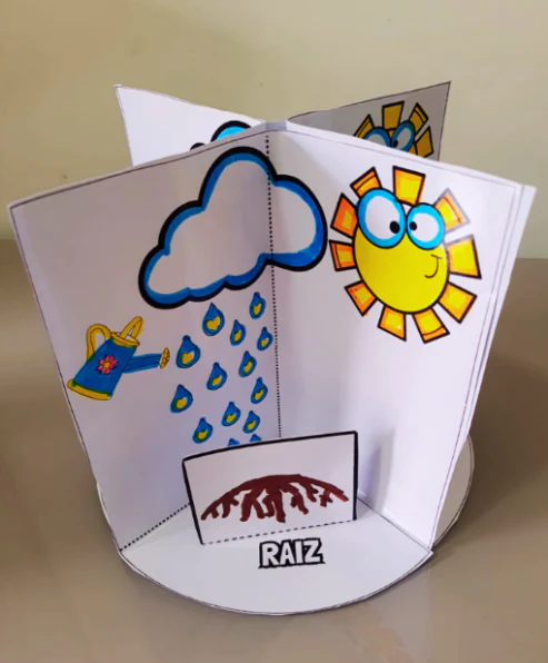 DIORAMA 3D PARTES DA ÁRVORE PARA COLORIR - Imagem 2
