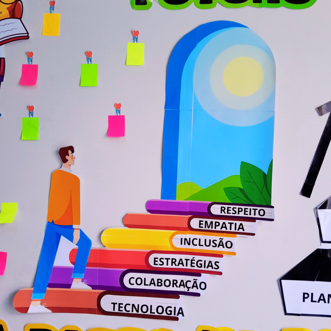 Painel para Jornada Pedagógica 2026