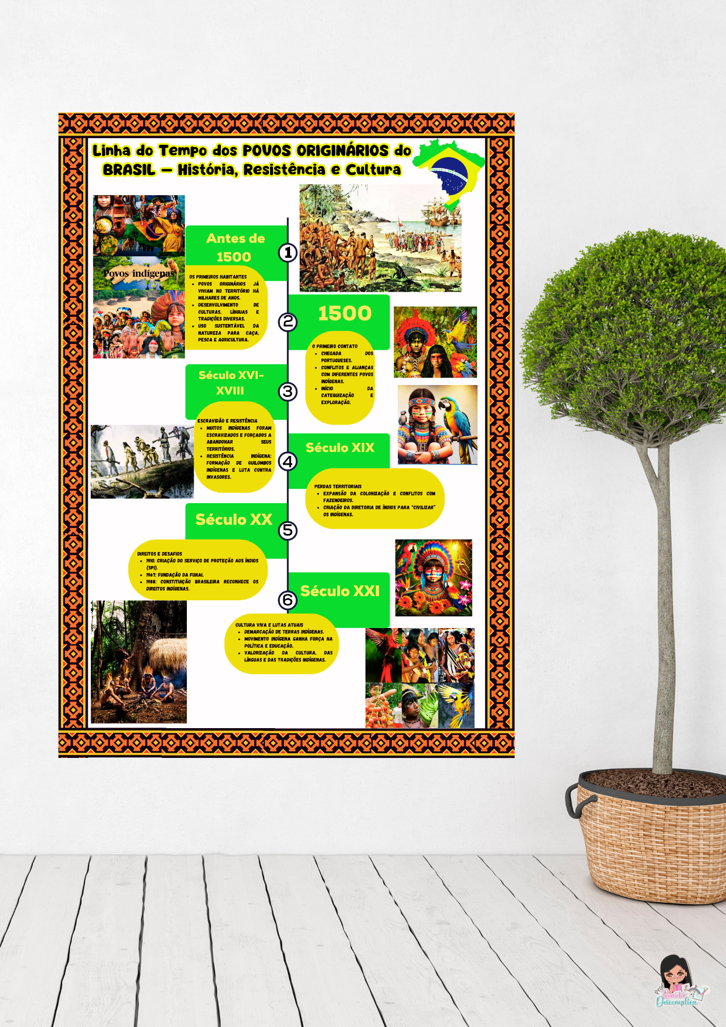 PAINEL EDUCATIVO LINHA DO TEMPO DOS POVOS ORIGINÁRIOS DO BRASIL DIA DOS POVOS INDÍGENAS + GUIA COMPLETO - Imagem 4