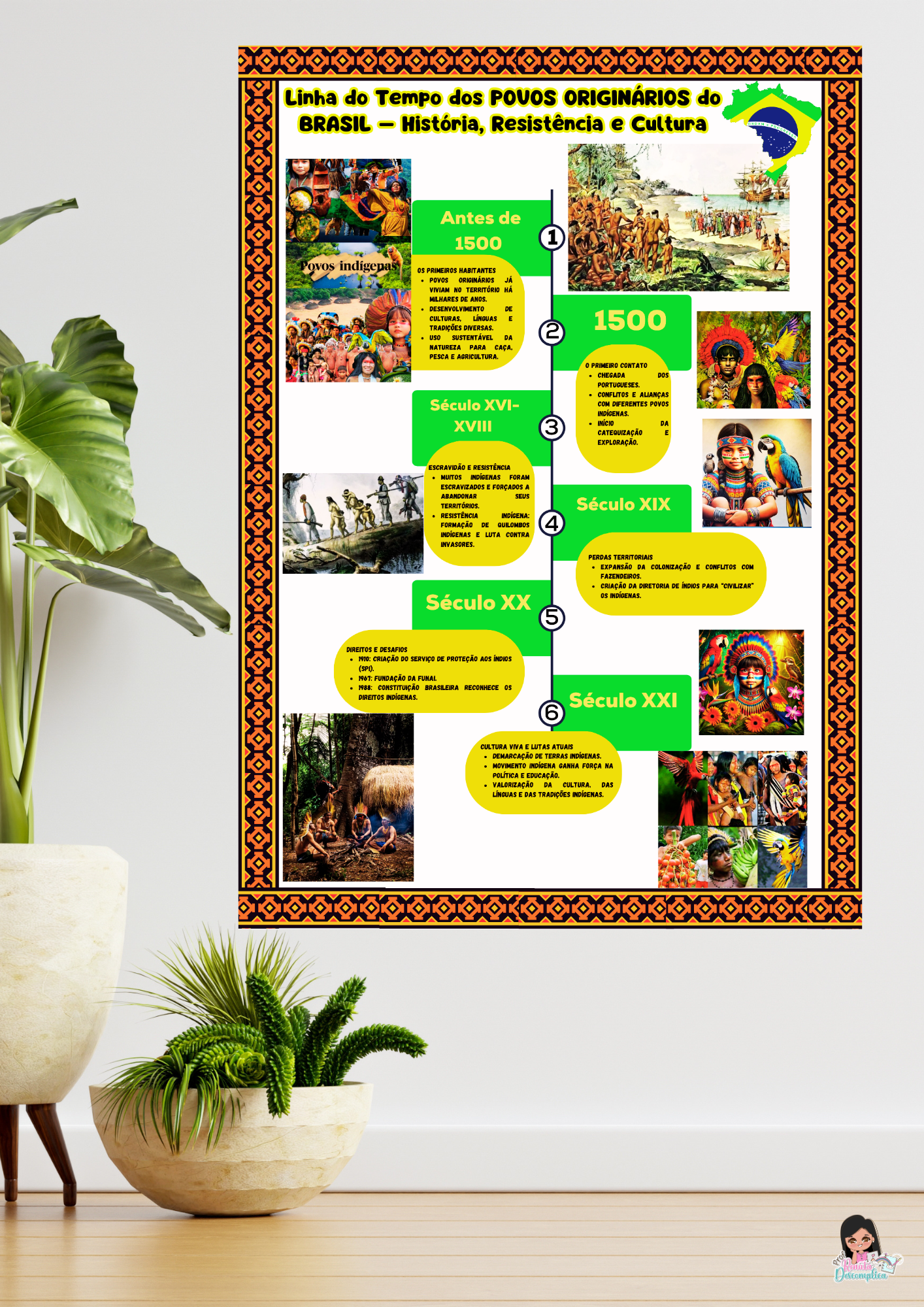 PAINEL EDUCATIVO LINHA DO TEMPO DOS POVOS ORIGINÁRIOS DO BRASIL DIA DOS POVOS INDÍGENAS + GUIA COMPLETO - Imagem 2