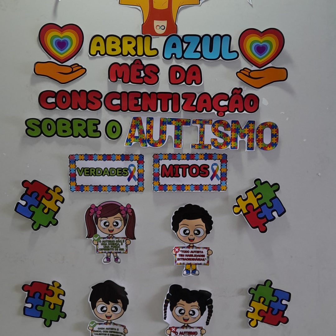Painel Abril Azul – Conscientização sobre o Autismo